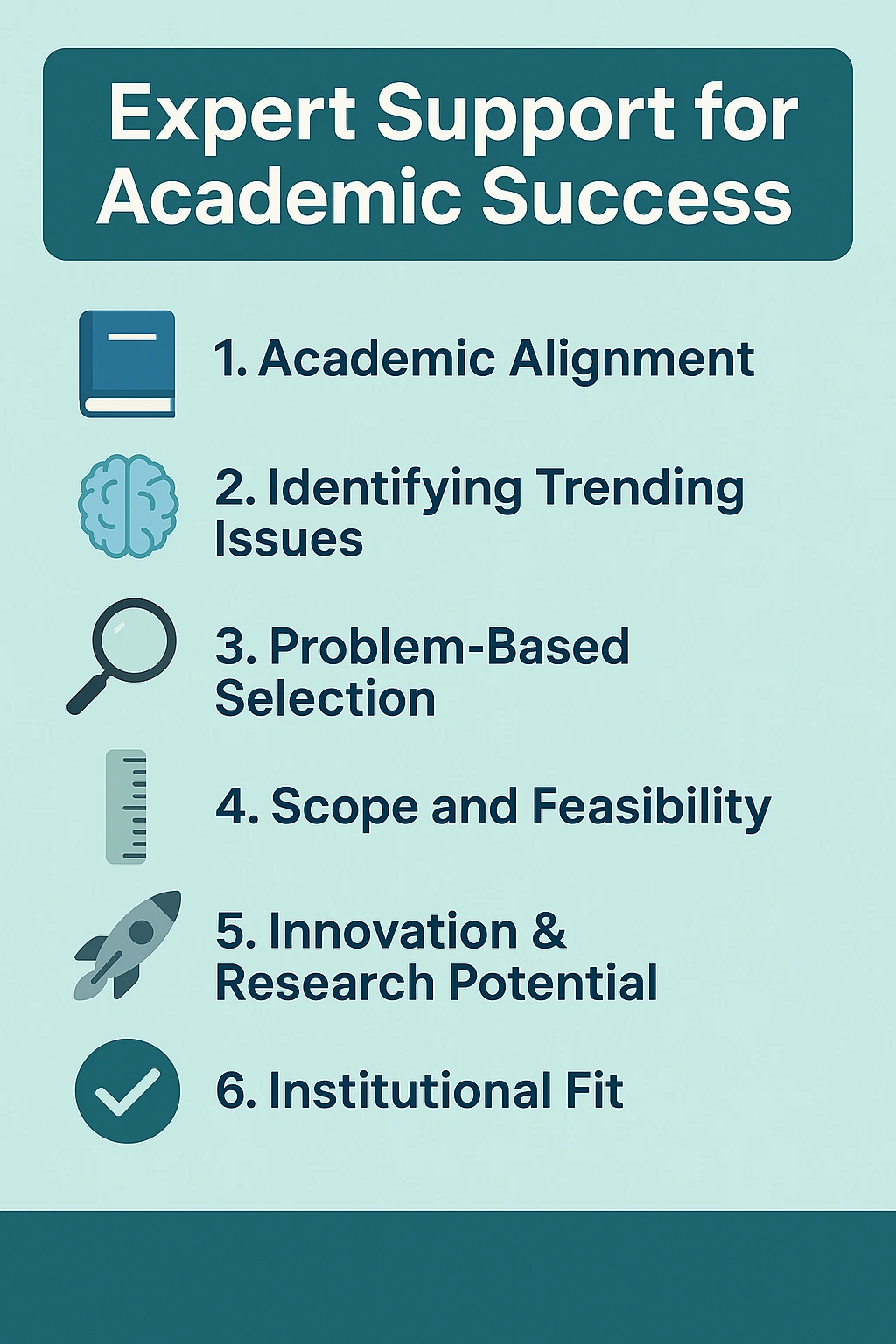 Can you help me choose a suitable topic for my capstone project